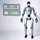Unitree G1 Robotic Humanoid